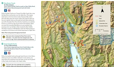 グレノーキー周辺ウォーキングトラックパンフレット