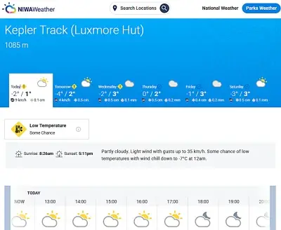 NIWAのラクスモアーハット1085mでの天気予報