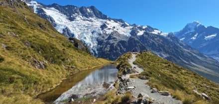 セアリーターンでの絶景